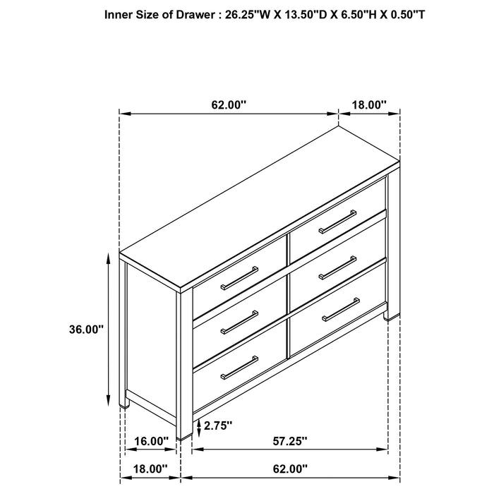 Kieran Dresser