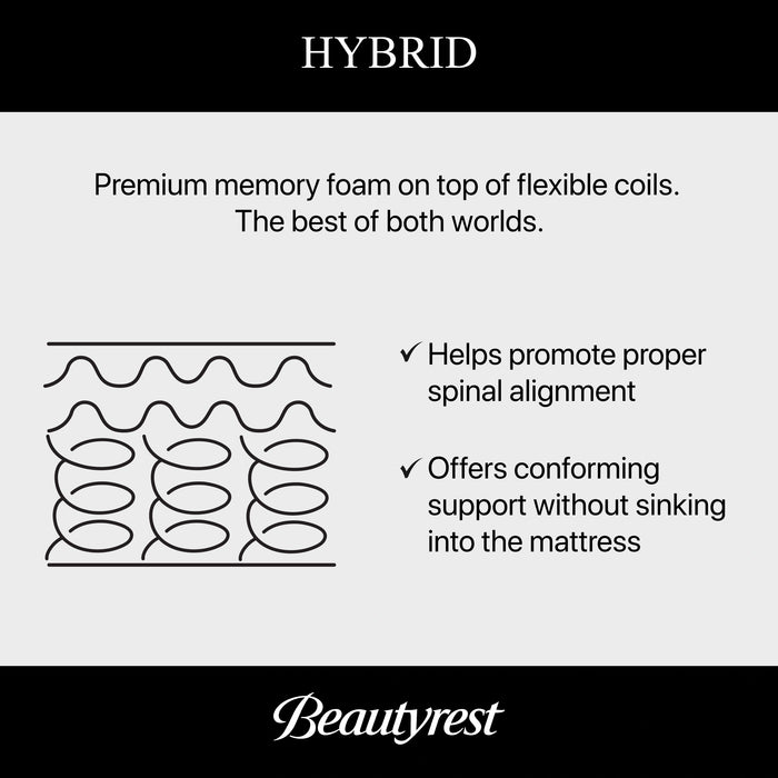 Beautyrest BlackÂ® Series Two 14.5" Hybrid Medium Apex Top Mattress