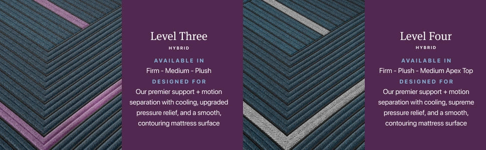 Beautyrest World Class Level Three Hybrid Plush Mattress