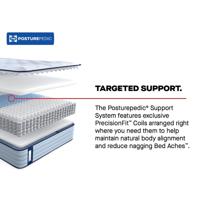 Kennett Spring Mattress