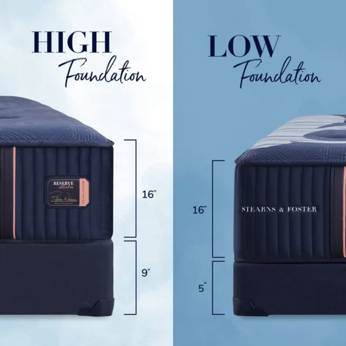 Reserve Medium Tight Top