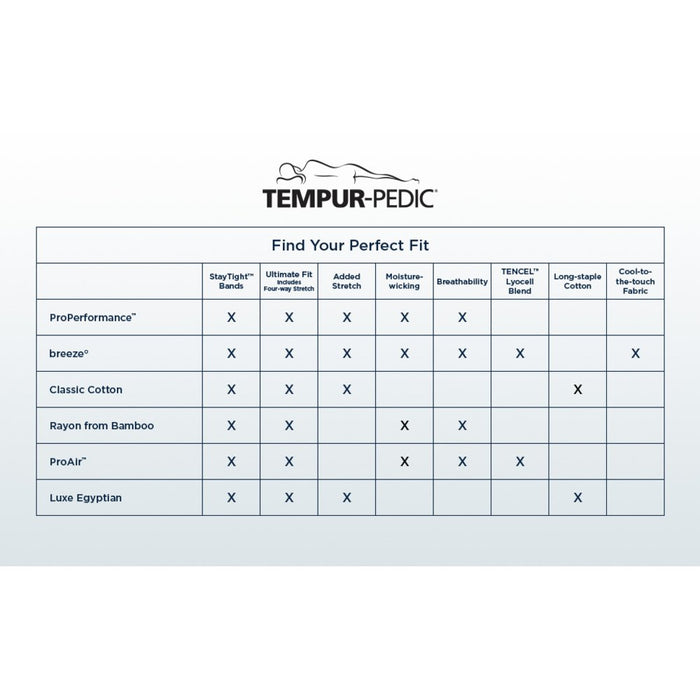 Tempur-Pedic ProPerformance Sheet Set- Sandstone