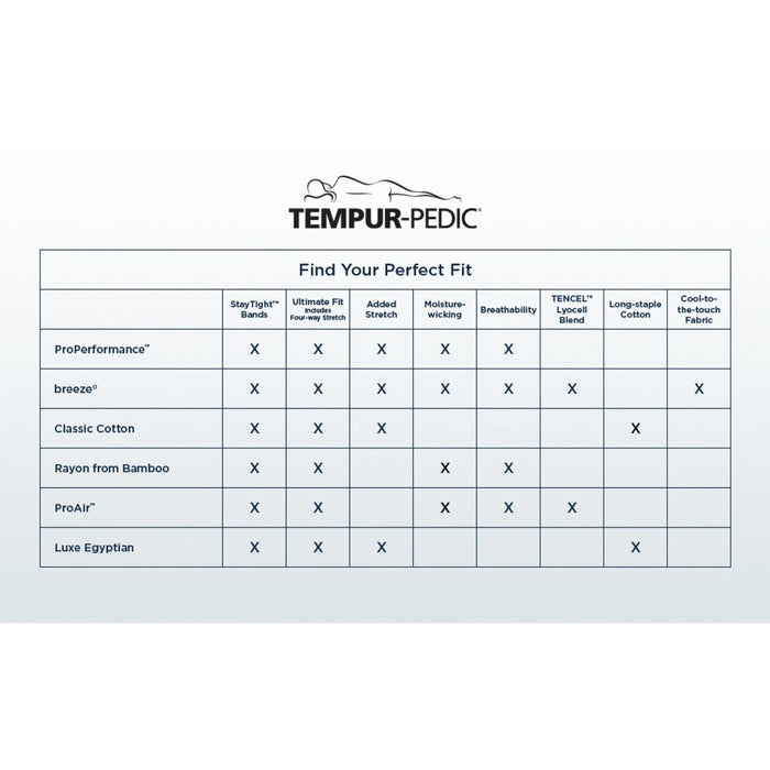 Tempur-Pedic ProPerformance Sheet Set- Sandstone