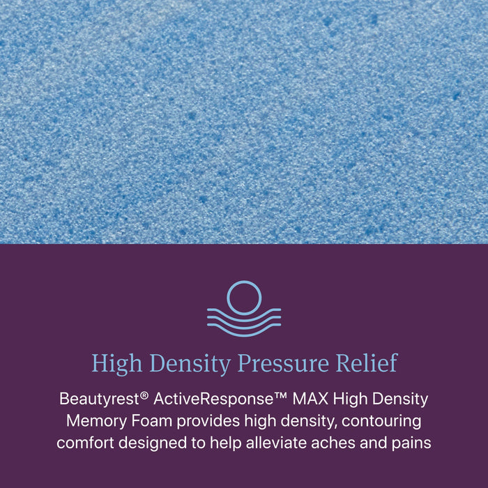 Beautyrest World Class Level Four Hybrid Plush Mattress