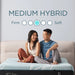 TEMPUR-LuxeAdapt Mattress - Mattress & Furniture Super Center (Tampa, FL)