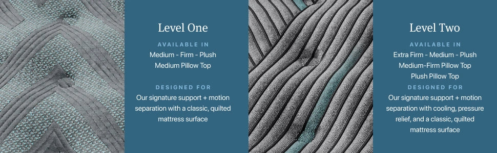 Beautyrest Level Two Extra Firm Mattress