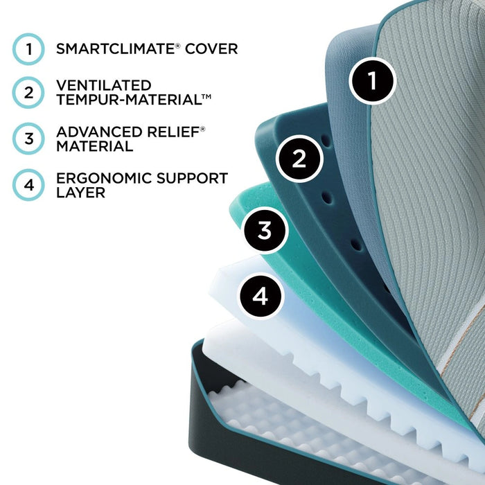 TEMPUR-LuxeAdapt Mattress - Mattress & Furniture Super Center (Tampa, FL)