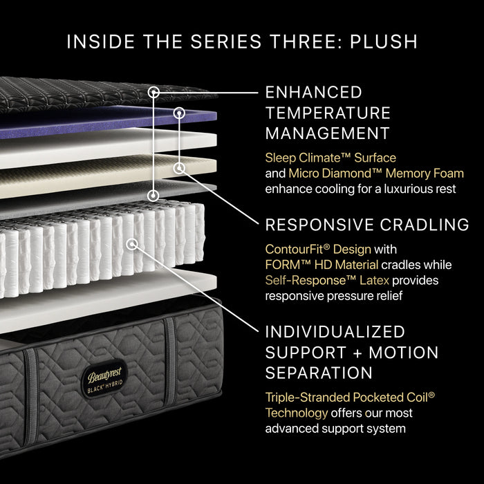 Beautyrest BlackÂ® Series Three 14.5" Hybrid Plush Mattress