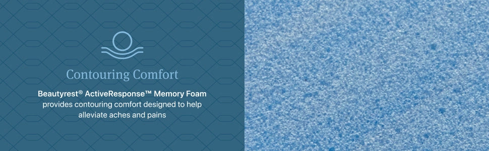 Beautyrest Level One Plush Mattress