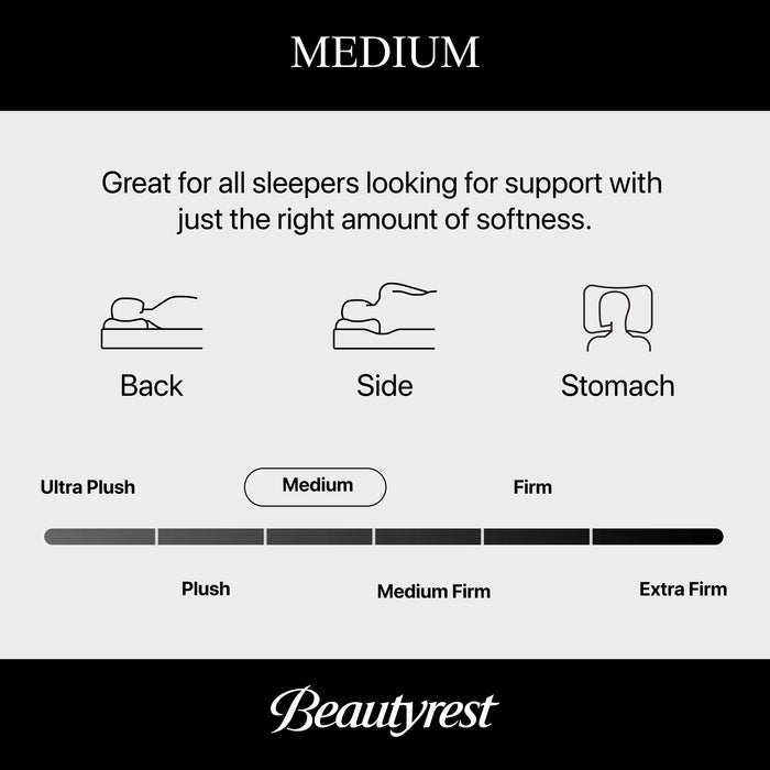 Beautyrest Black Series Two 16.5" Medium Pillow Top Mattress