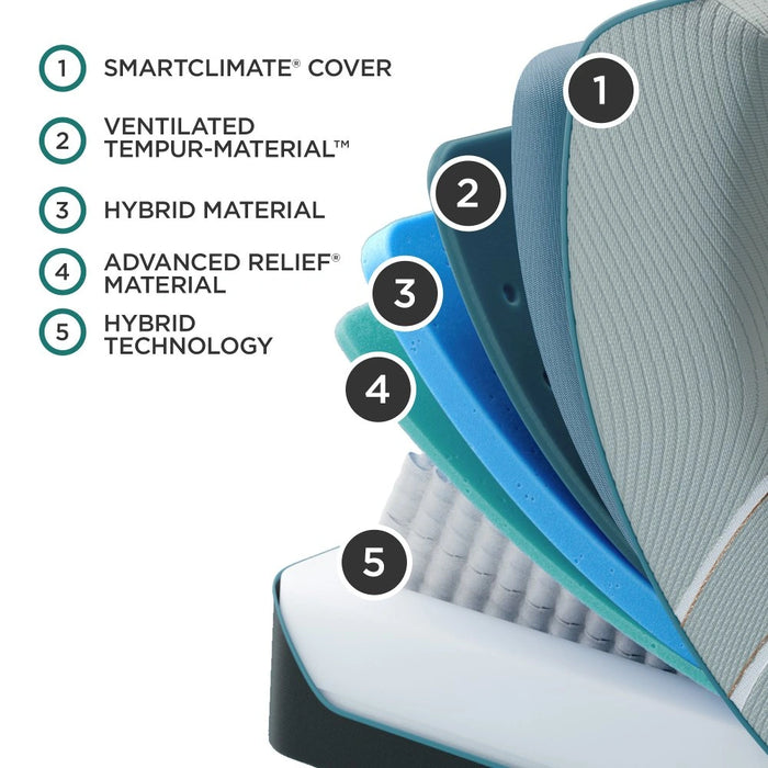 TEMPUR-LuxeAdapt Mattress - Mattress & Furniture Super Center (Tampa, FL)