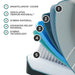 TEMPUR-LuxeAdapt Mattress - Mattress & Furniture Super Center (Tampa, FL)