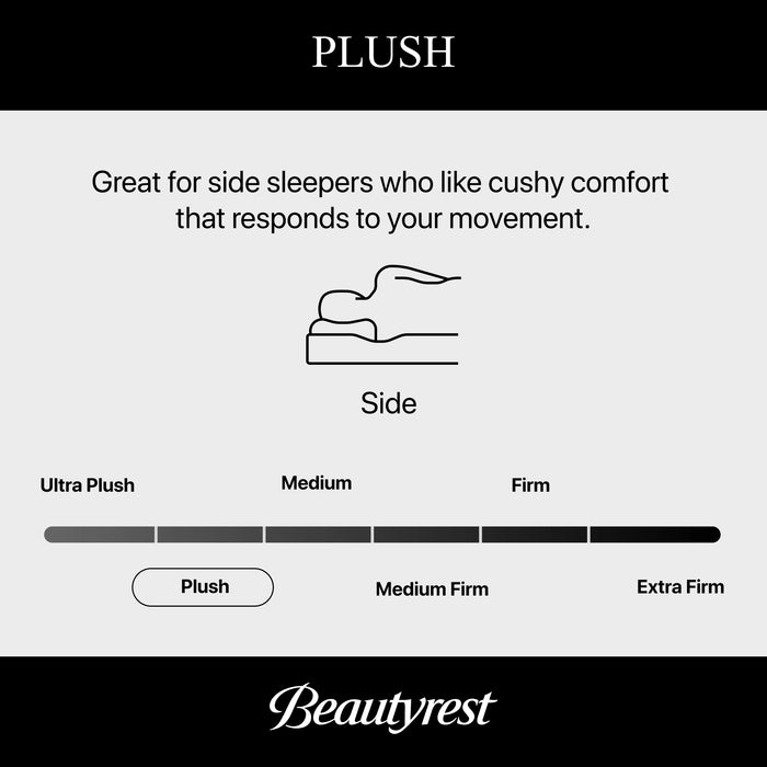 Beautyrest Black Series Two 16.25" Plush Pillow Top Mattress