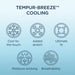 Tempur-Pedic Breeze Pillowcase Set - Mattress & Furniture Super Center (Tampa, FL)