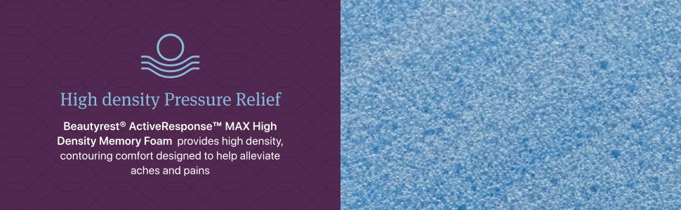 Beautyrest World Class Level Three Hybrid Plush Mattress
