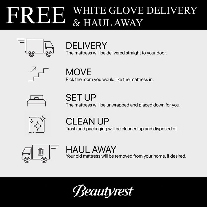Beautyrest World Class Level Three Plush Pillow Top Mattress