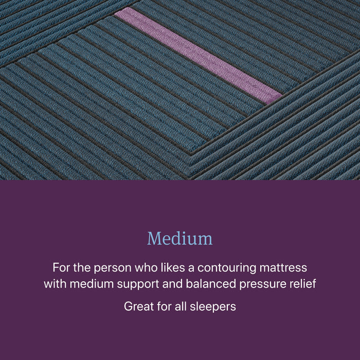 Beautyrest World Class Level Three Hybrid Medium Mattress