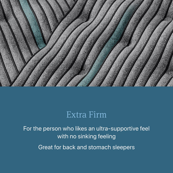 Beautyrest Level Two Extra Firm Mattress