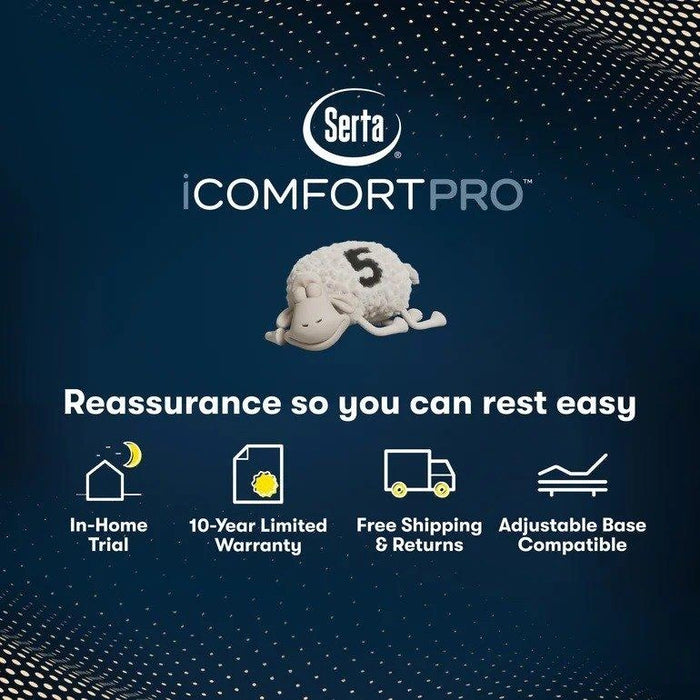 Serta iComfortPro Mattress Granby Extra Firm