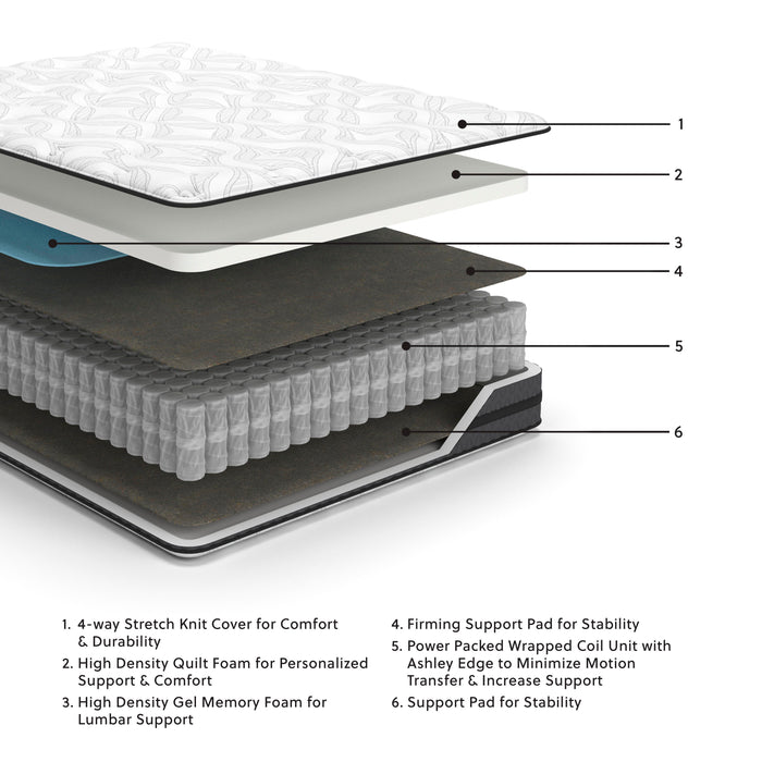 10 Inch Pocketed Hybrid King Mattress - Mattress & Furniture Super Center (Tampa, FL)