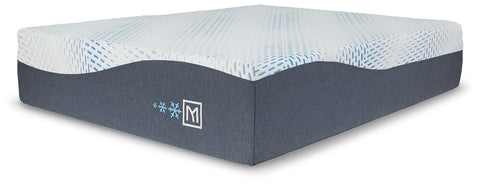 Memory Foam Mattress