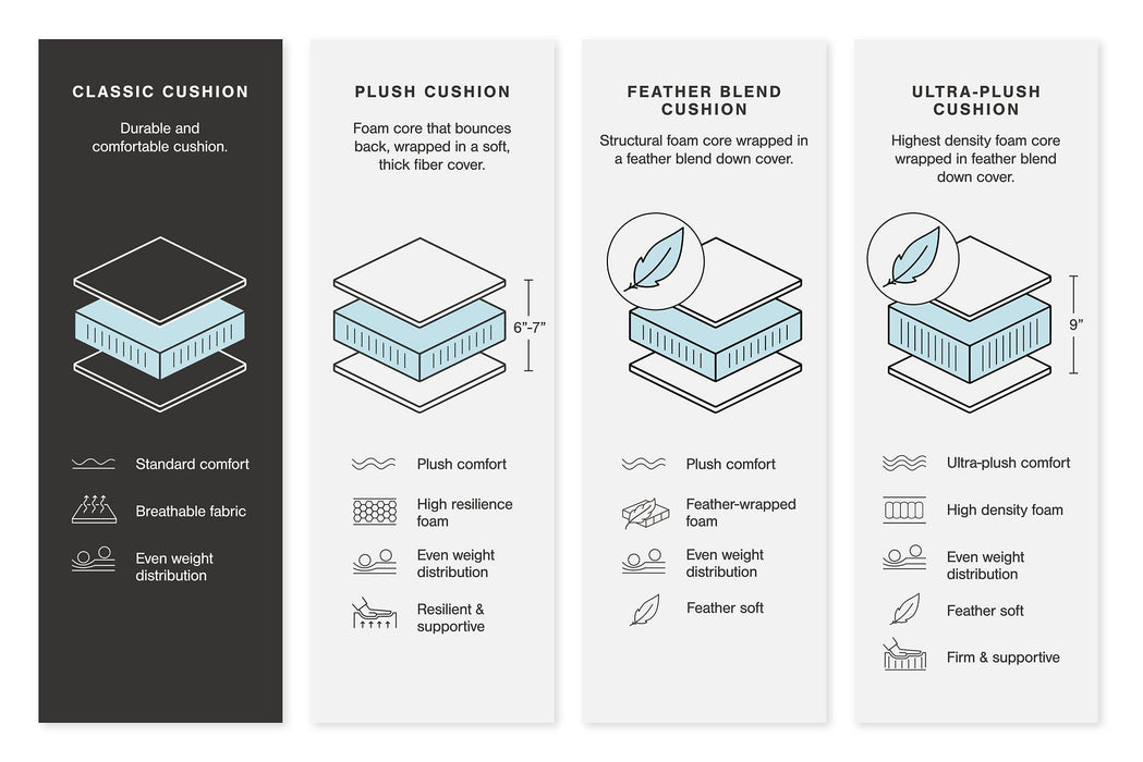 Next-Gen DuraPella Power Reclining Sectional - Mattress & Furniture Super Center (Tampa, FL)