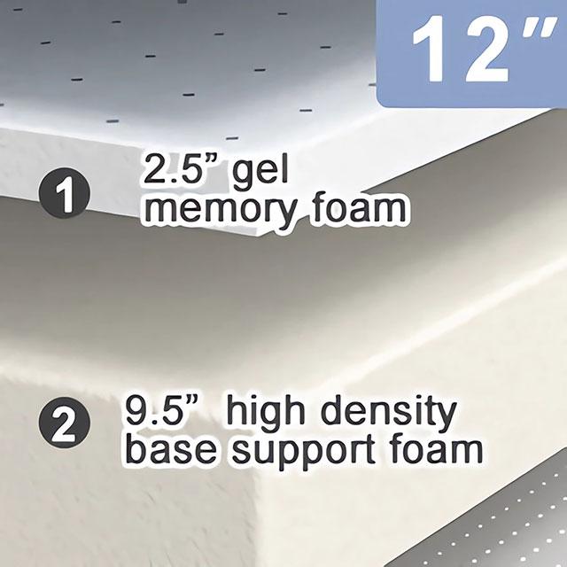 Artemisia 12" Memory Foam Mattress - Mattress & Furniture Super Center (Tampa, FL)