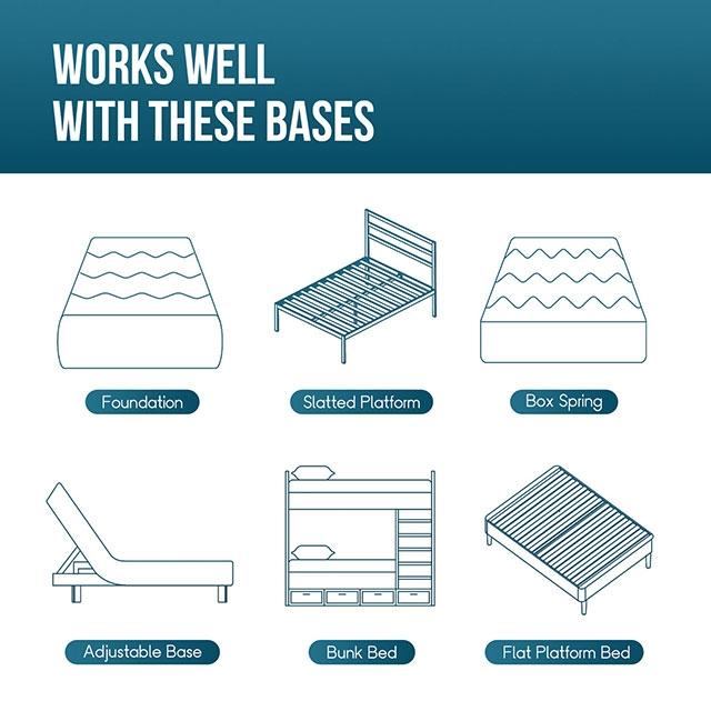 Artemisia 6" Full Memory Foam Mattress - Mattress & Furniture Super Center (Tampa, FL)