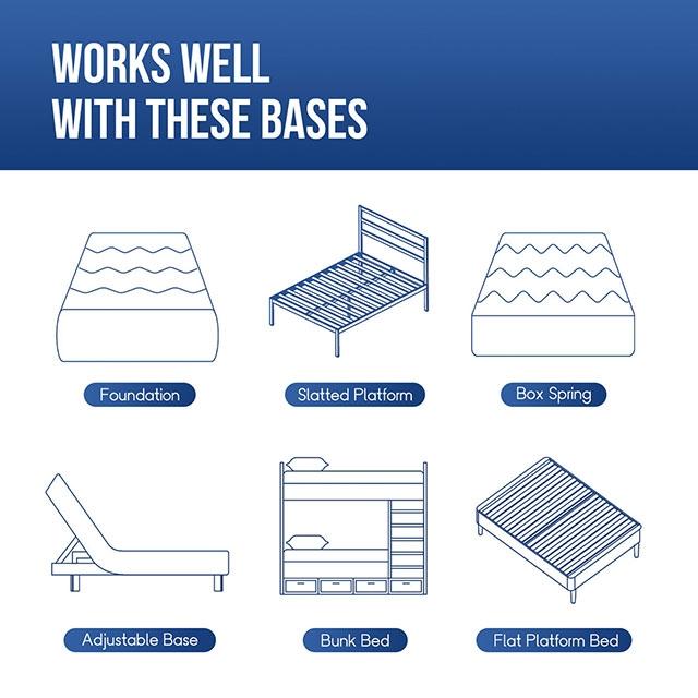 Artemisia 6" Full Memory Foam Mattress - Mattress & Furniture Super Center (Tampa, FL)