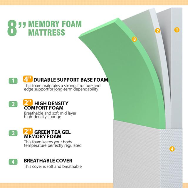 Forsythia 8" Twin Green Tea Gel Memory Foam - Mattress & Furniture Super Center (Tampa, FL)