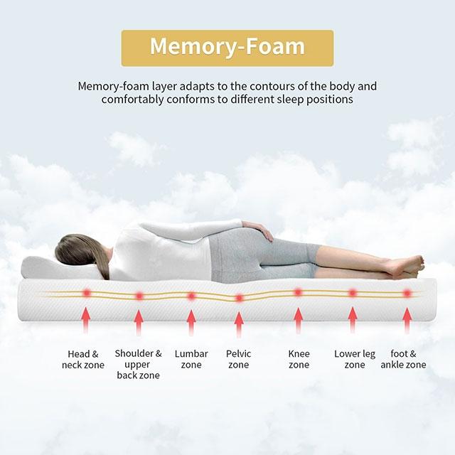 Artemisia 8"Foam Mattress - Mattress & Furniture Super Center (Tampa, FL)