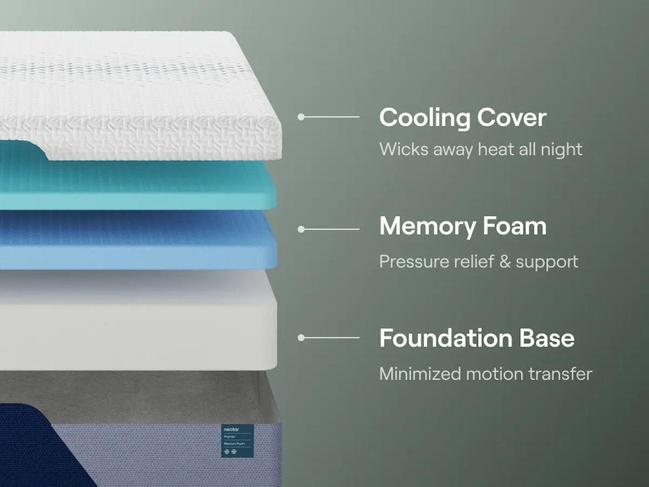 Nectar Premier Memory Foam Mattress - Mattress & Furniture Super Center (Tampa, FL)