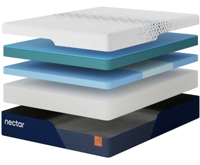 Nectar Ultra Memory Foam 5.1 Mattress - Mattress & Furniture Super Center (Tampa, FL)