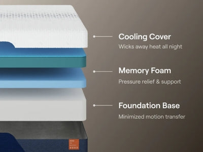 Nectar Ultra Memory Foam 5.1 Mattress - Mattress & Furniture Super Center (Tampa, FL)