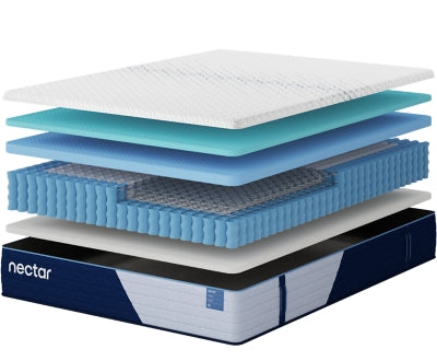Nectar 5.1 Hybrid Classic - Mattress & Furniture Super Center (Tampa, FL)