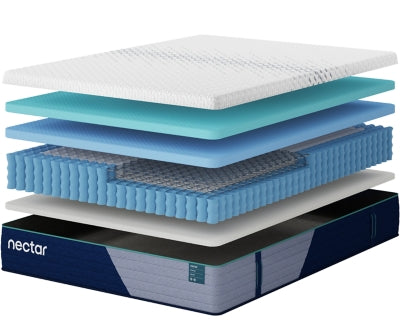 Nectar Premier Hybrid 5.1 - Mattress & Furniture Super Center (Tampa, FL)