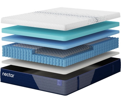Nectar 5.1 Hybrid Luxe - Mattress & Furniture Super Center (Tampa, FL)