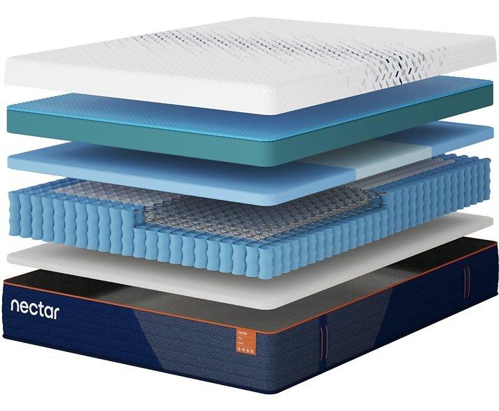 Nectar Ultra Hybrid 5.1 Mattress - Mattress & Furniture Super Center (Tampa, FL)
