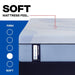 Hartsgrove Hybrid Mattress - Mattress & Furniture Super Center (Tampa, FL)