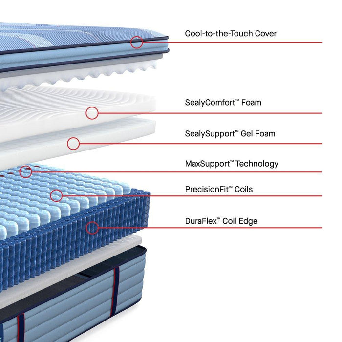 Indianapolis Spring Mattress