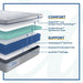 Chablis Firm Hybrid 1072 - Mattress & Furniture Super Center (Tampa, FL)