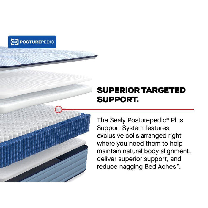 Newland Spring Mattress - Mattress & Furniture Super Center (Tampa, FL)