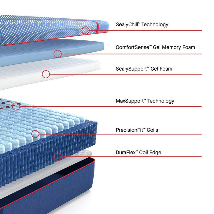 Albany II Hybrid Mattress
