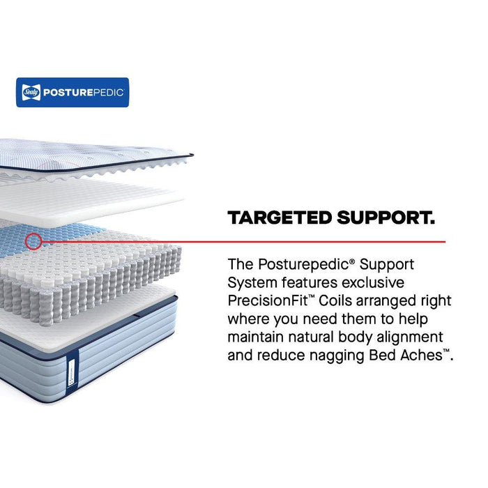 Medina IITight Top Spring Mattress