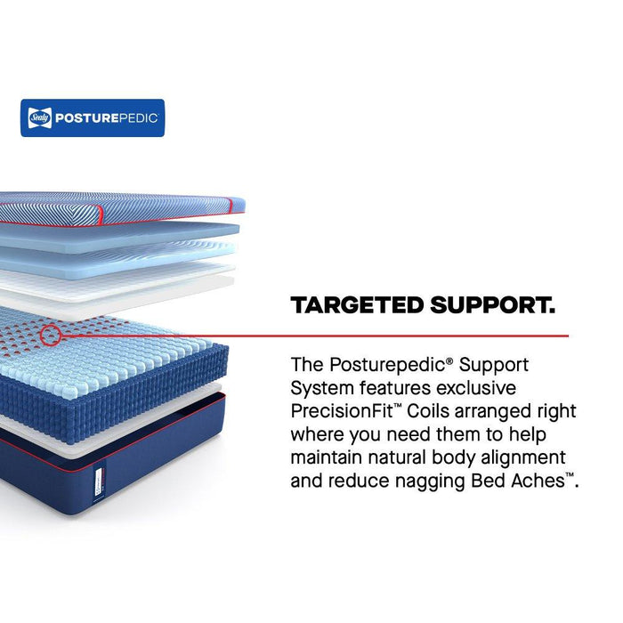 High Point II Hybrid Mattress