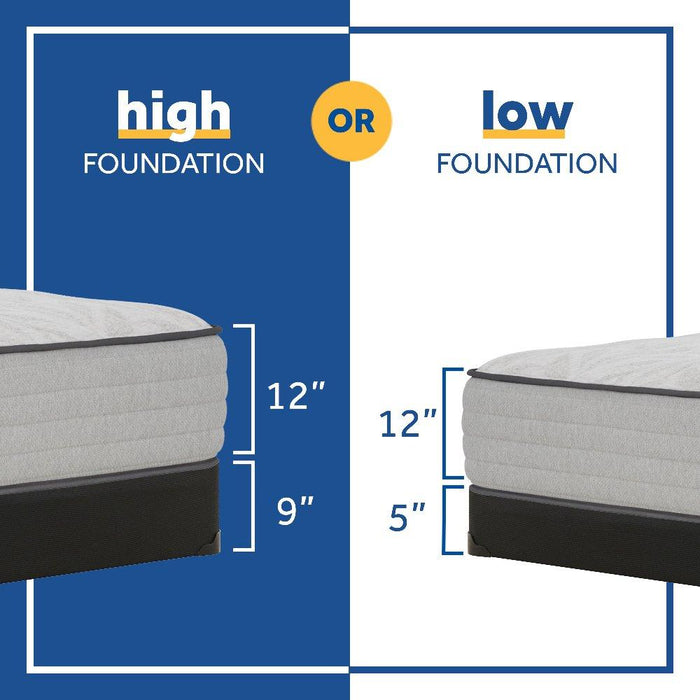 Diggens Innerspring Mattress