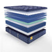 Remmington Innerspring Mattress - Mattress & Furniture Super Center (Tampa, FL)