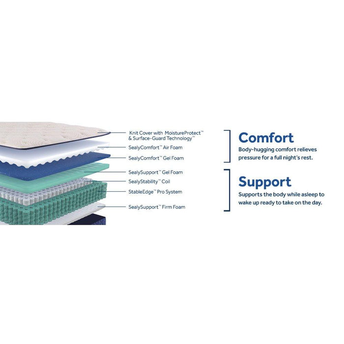 Zen Garden Spring Mattress