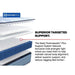 Newland Spring Mattress - Mattress & Furniture Super Center (Tampa, FL)