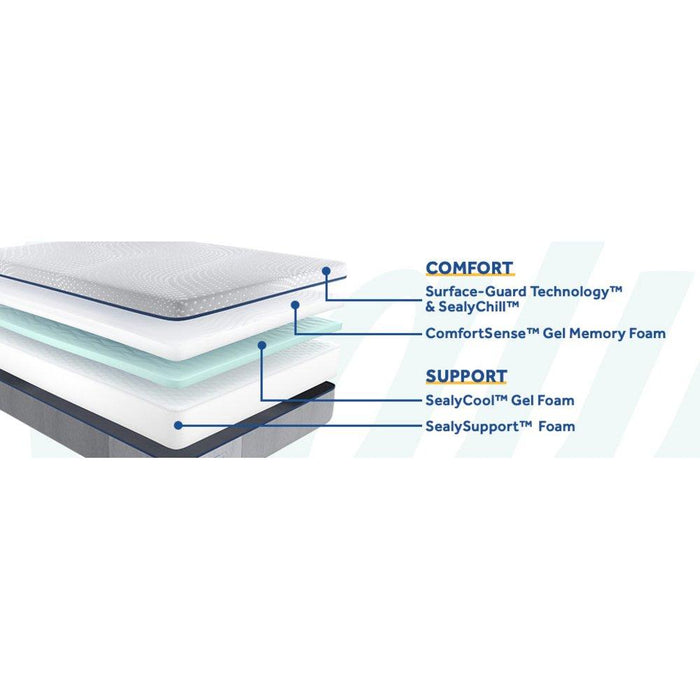 Chablis Hybrid Mattress